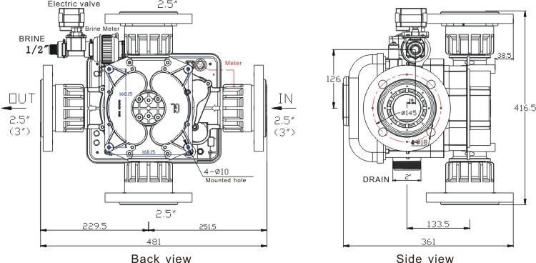 GR40 control valve dimensions